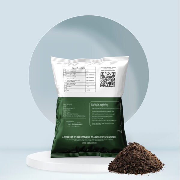 Sample Product - Image 2